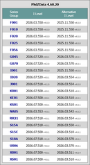 bmw ista 4.60.20